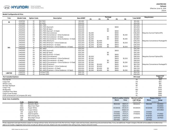 36511-2020PalisadePricing-page-003.jpg