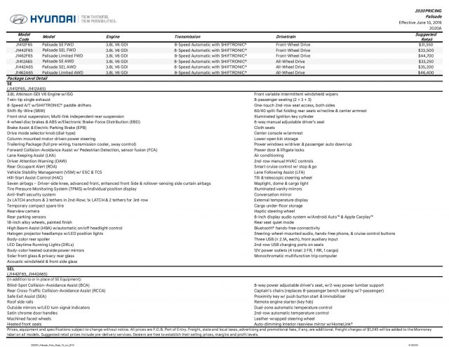 36511-2020PalisadePricing-page-001.jpg